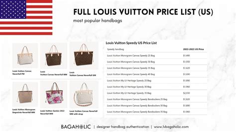 louis vuitton bin bags|louis vuitton bags price list.